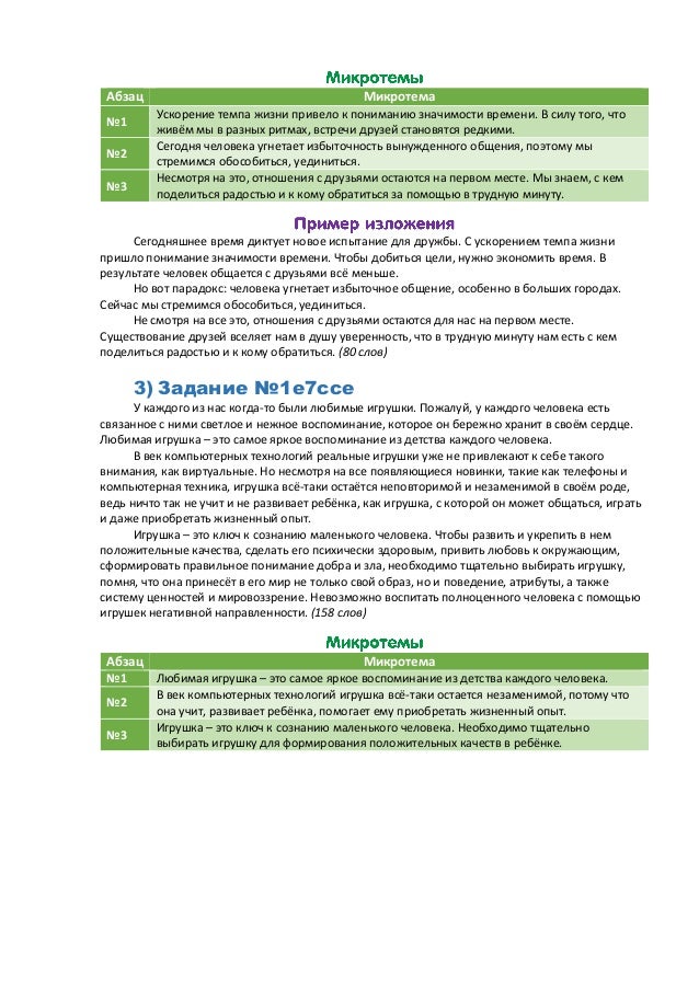 Изложение универсальный рецепт 9 класс Изложение универсальный рецепт 9 класс
